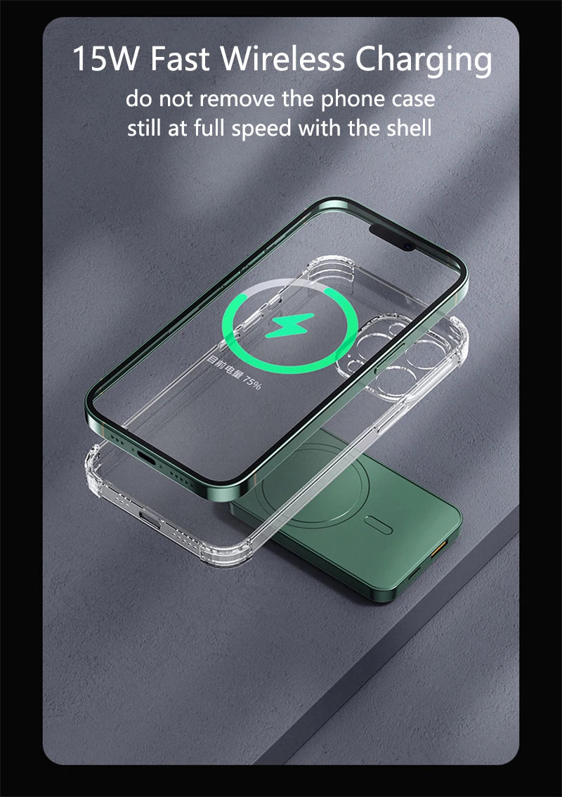 Magnetic Wireless Power Bank – 22.5W PD Fast Charging + 15W Qi Wireless Charger for iPhone, Xiaomi, Huawei & More