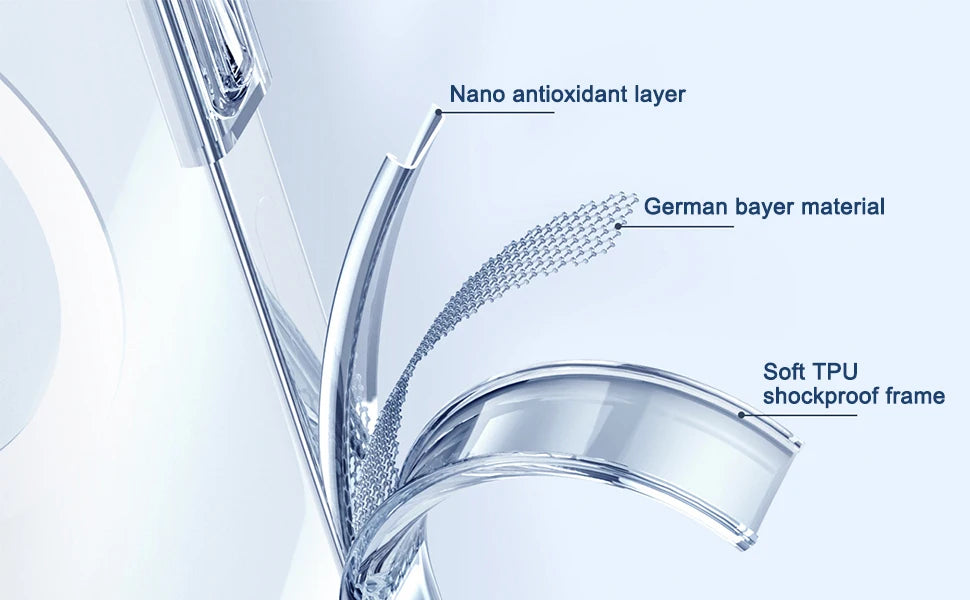 MagSafe Shockproof iPhone Case with 3-Way Kickstand – Full Protection & Magnetic Compatibility (iPhone 11 / 12 / 13 / 14 Series)