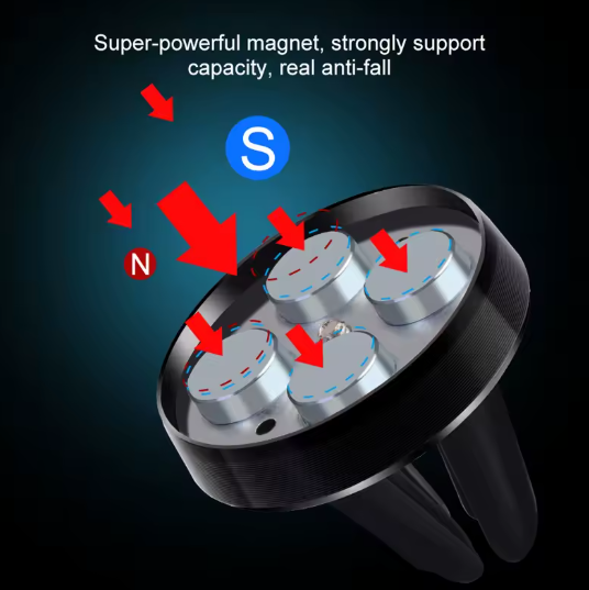 Magnetic Car Phone Holder Magnetic Phone Universal Type
