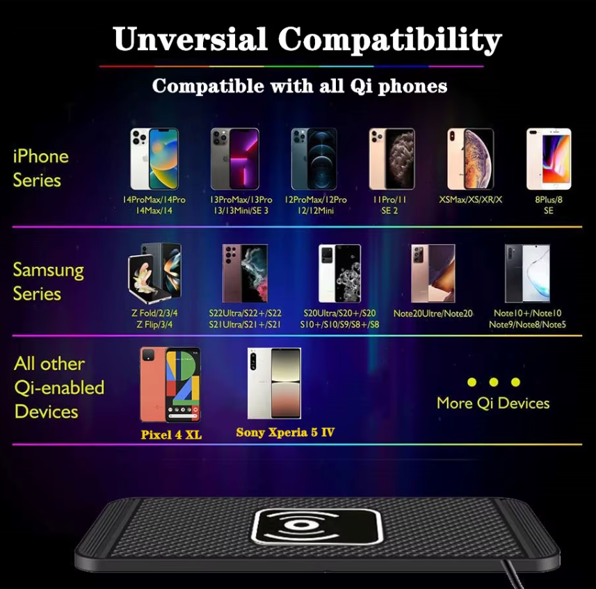 Fast Wireless Charging Pad