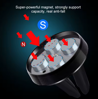 Magnetic Car Phone Holder Magnetic Phone Universal Type